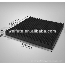 Sound-Absorbing Foam/ Acoustic Wall Panel